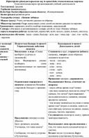 Обложка для материала Технологическая карта организованной учебной деятельности  по развитию речи «Зимние забавы»