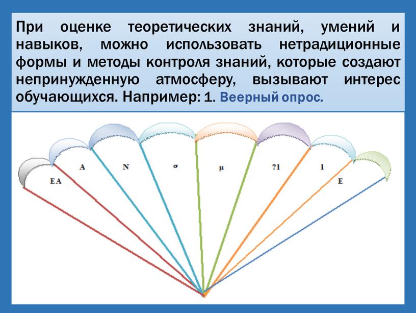 При оценке теоретических знаний, умений и навыков, можно использовать нетрадиционные формы и методы контроля знаний, которые создают непринужденную атмосферу, вызывают интерес обучающихся