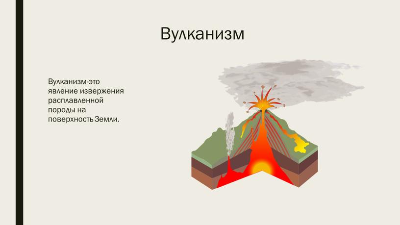 Вулканизм Вулканизм-это явление извержения расплавленной породы на поверхность