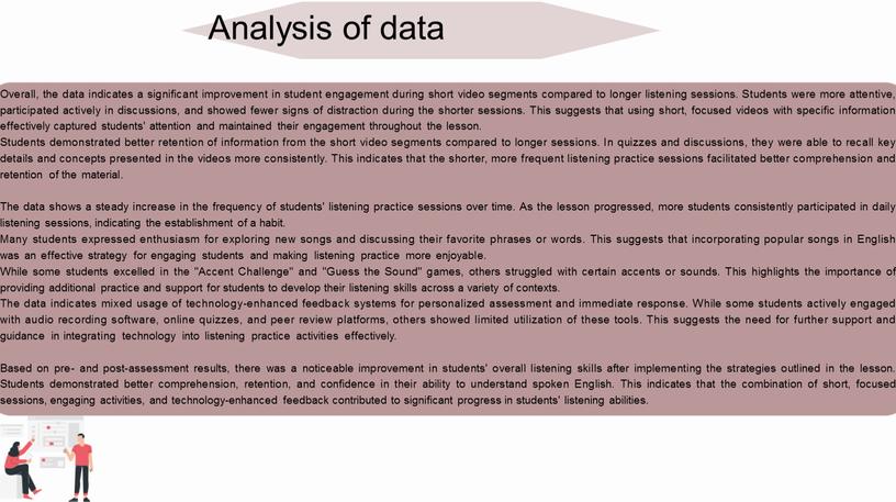 Overall, the data indicates a significant improvement in student engagement during short video segments compared to longer listening sessions