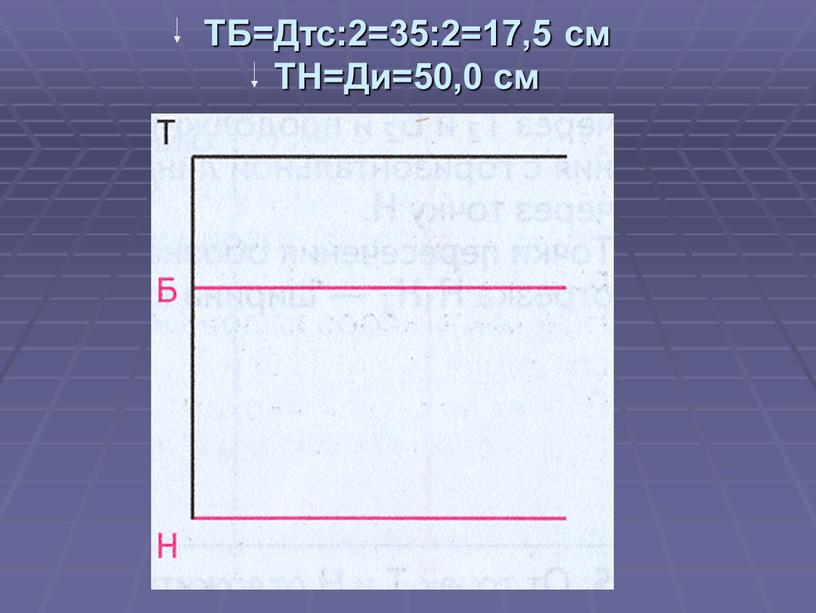 ТБ=Дтс:2=35:2=17,5 см ТН=Ди=50,0 см