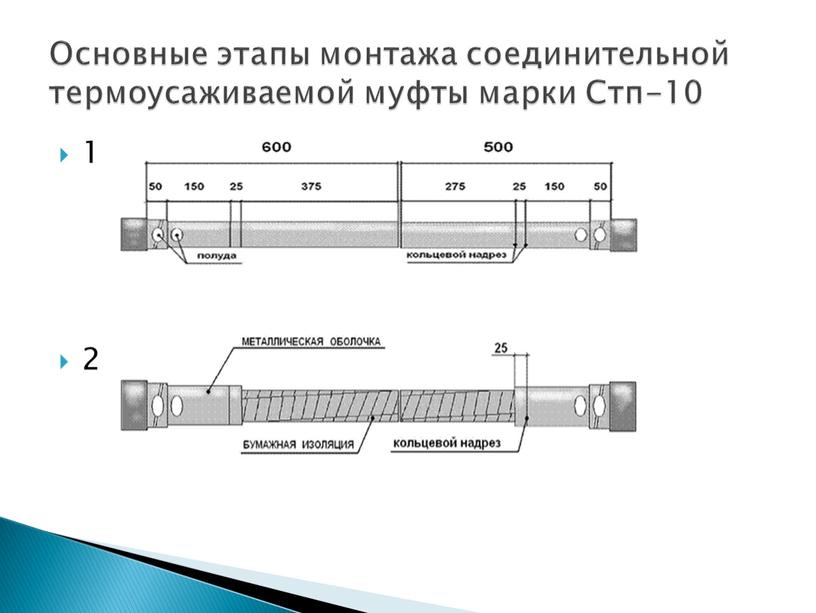 Основные этапы монтажа соединительной термоусаживаемой муфты марки