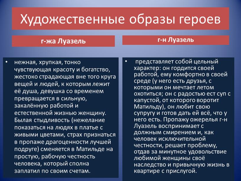 Художественные образы героев г-жа