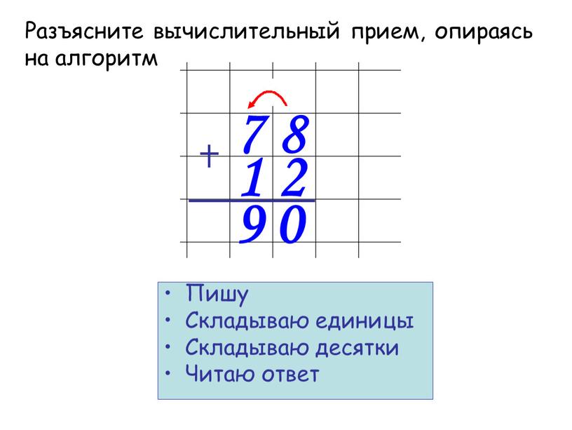 Пишу Складываю единицы Складываю десятки