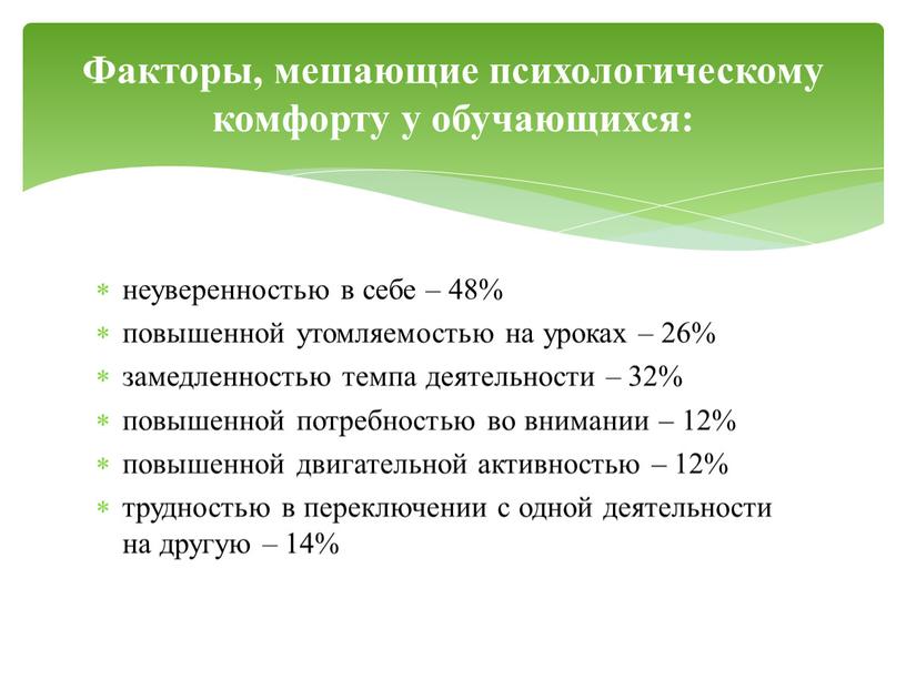 Факторы, мешающие психологическому комфорту у обучающихся: