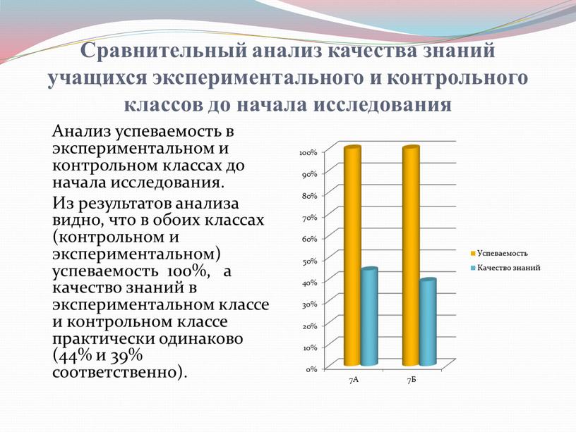 Сравнительный анализ качества знаний учащихся экспериментального и контрольного классов до начала исследования