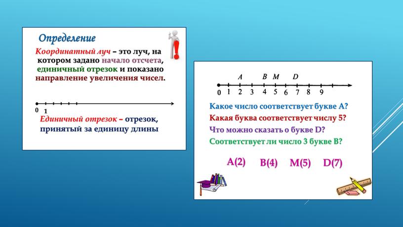 Координатный луч