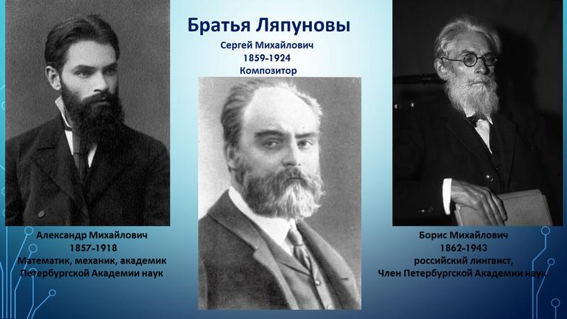 Братья Ляпуновы Сергей Михайлович 1859-1924