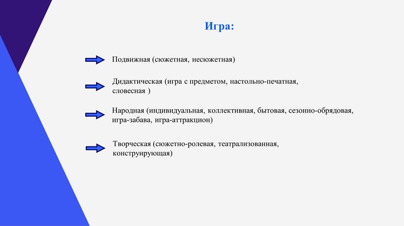 Игра: Подвижная (сюжетная, несюжетная)