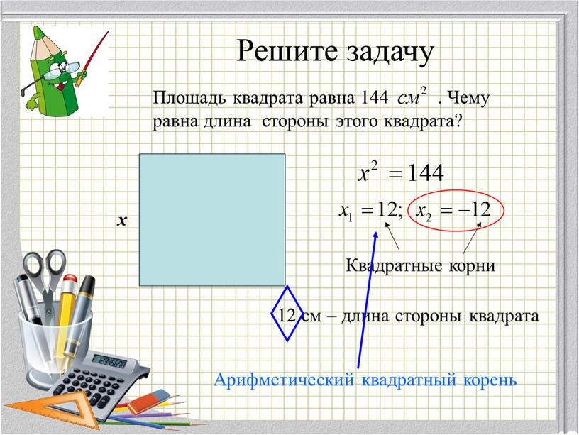 Решите задачу x Квадратные корни 12 см – длина стороны квадрата