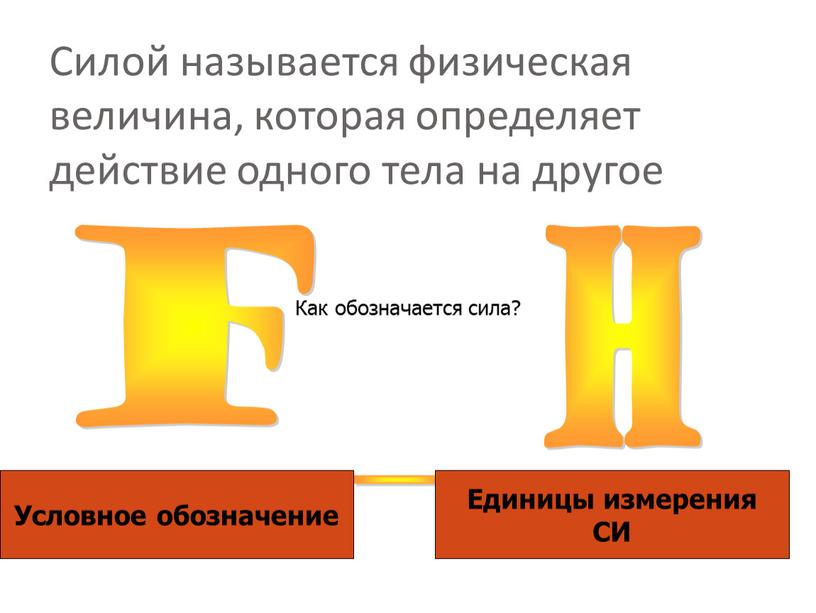 Силой называется физическая величина, которая определяет действие одного тела на другое