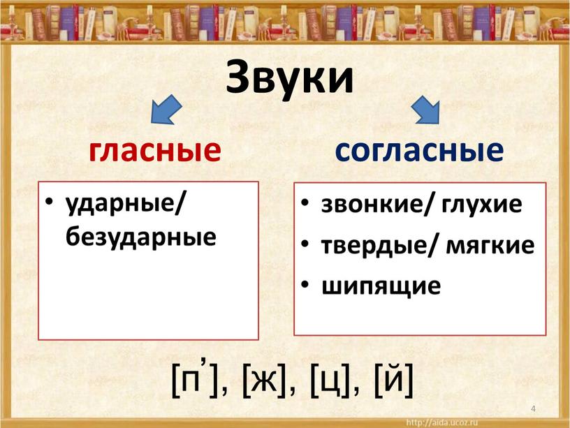 Звуки гласные ударные/ безударные согласные звонкие/ глухие твердые/ мягкие шипящие 4 [п ̕ ], [ж], [ц], [й]