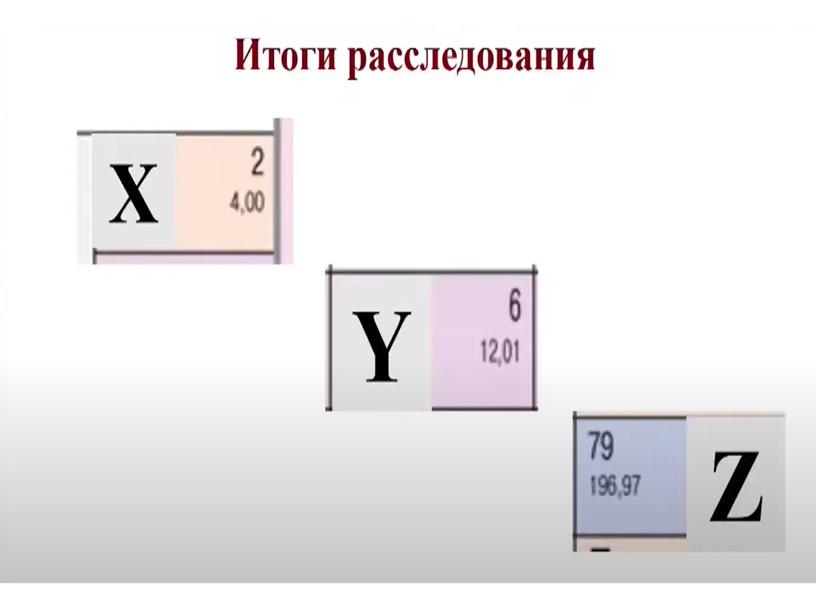 Презентация на тему : "Масса и размер атомов и молекул". 8 класс