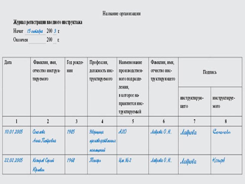 Охрана труда в образовательной организации