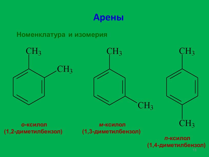 Арены 13 Номенклатура и изомерия о -ксилол (1,2-диметилбензол) м -ксилол (1,3-диметилбензол) п -ксилол (1,4-диметилбензол)