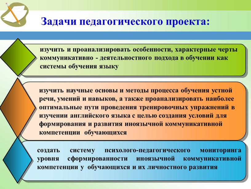 Задачи педагогического проекта: изучить научные основы и методы процесса обучения устной речи, умений и навыков, а также проанализировать наиболее оптимальные пути проведения тренировочных упражнений в…