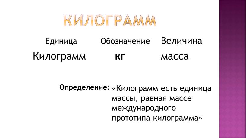 Килограмм Килограмм кг масса «Килограмм есть единица массы, равная массе международного прототипа килограмма»