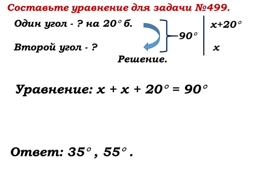 Один угол - ? на 20 б. Второй угол - ?