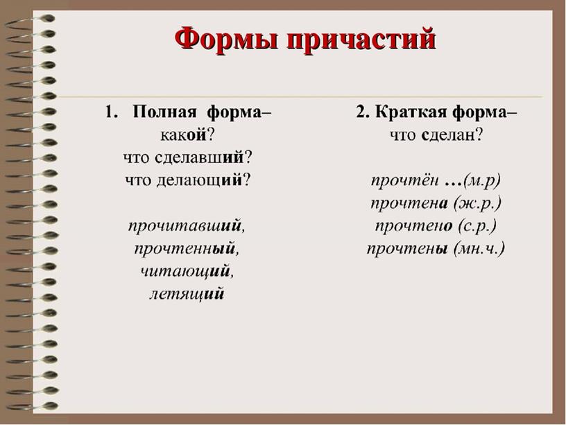 Презентация "Причастие как часть речи"