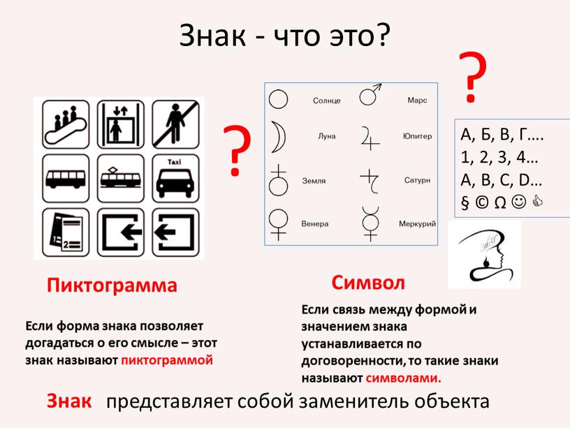 Знак - что это? Если форма знака позволяет догадаться о его смысле – этот знак называют пиктограммой