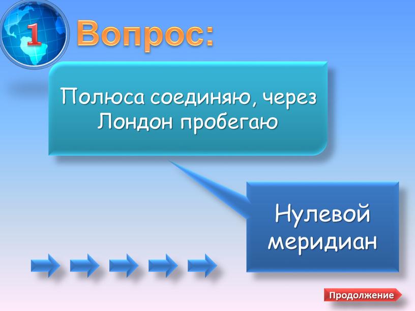 Вопрос: Нулевой меридиан Полюса соединяю, через