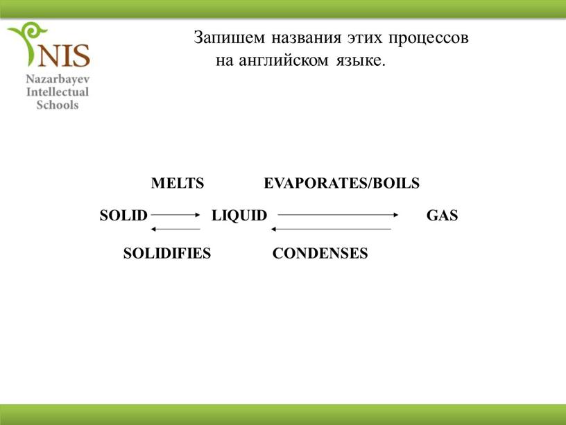 Запишем названия этих процессов на английском языке