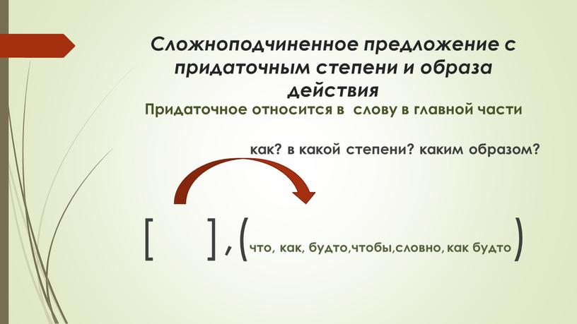 Сложноподчиненное предложение с придаточным степени и образа действия