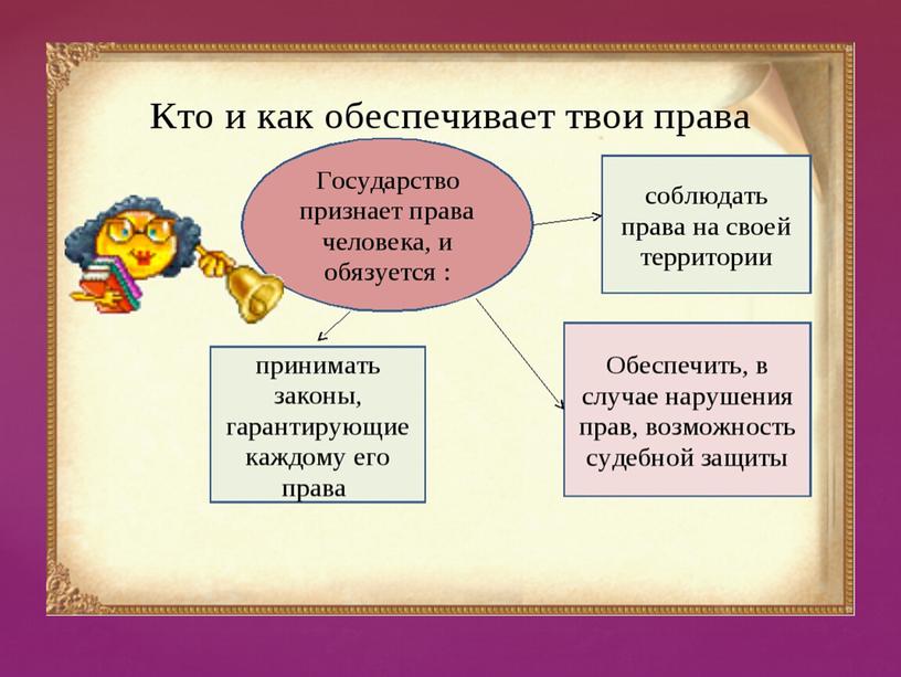 Презентация к уроку обществознания "Гарантии и защита прав человека и гражданина в России", 8 класс