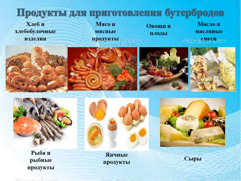 Продукты для приготовления бутербродов