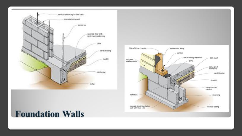 Foundation Walls