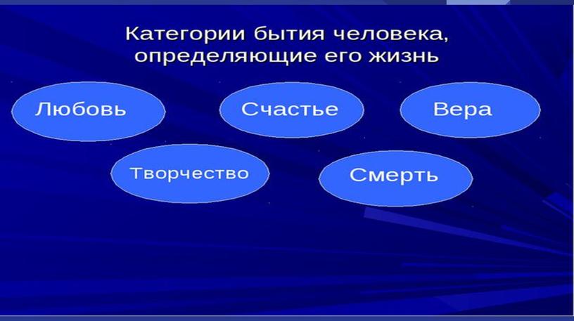 Презентация по дисциплине основы философии: "Бытие"