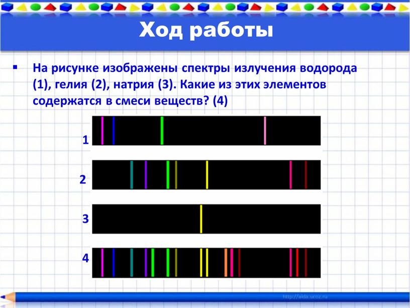 На рисунке изображены спектры излучения водорода (1), гелия (2), натрия (3)