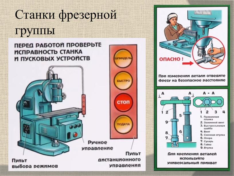 Станки фрезерной группы