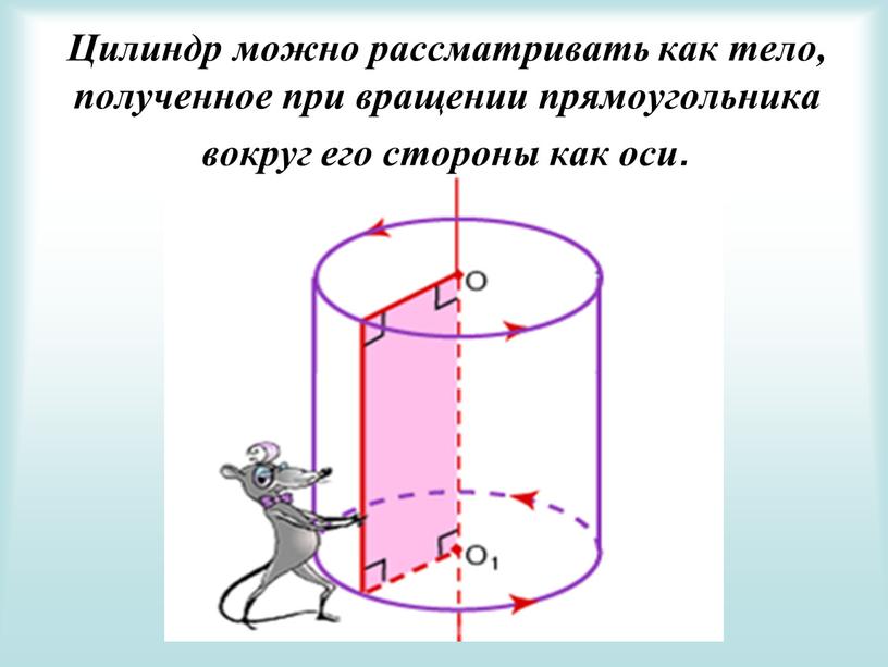 Цилиндр можно рассматривать как тело, полученное при вращении прямоугольника вокруг его стороны как оси