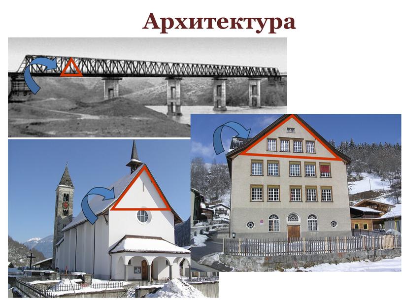 Архитектура