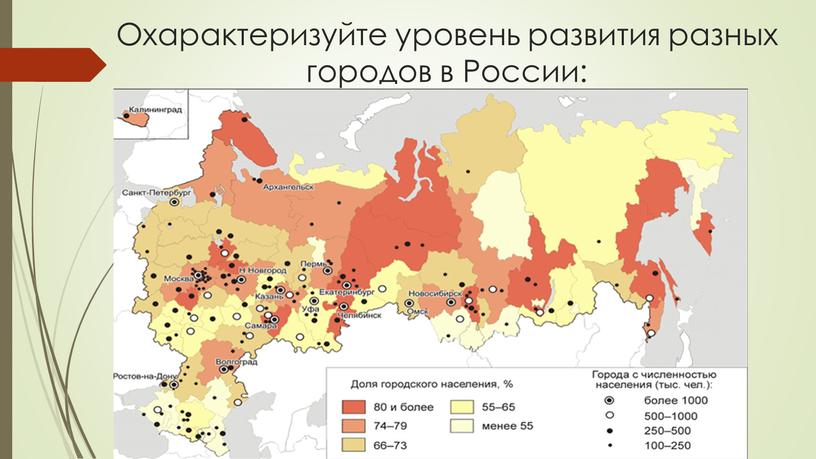 Охарактеризуйте уровень развития разных городов в