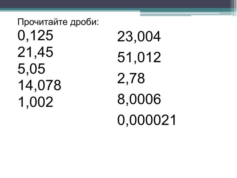 Прочитайте дроби: 0,125 21,45 5,05 14,078 1,002 23,004 51,012 2,78 8,0006 0,000021