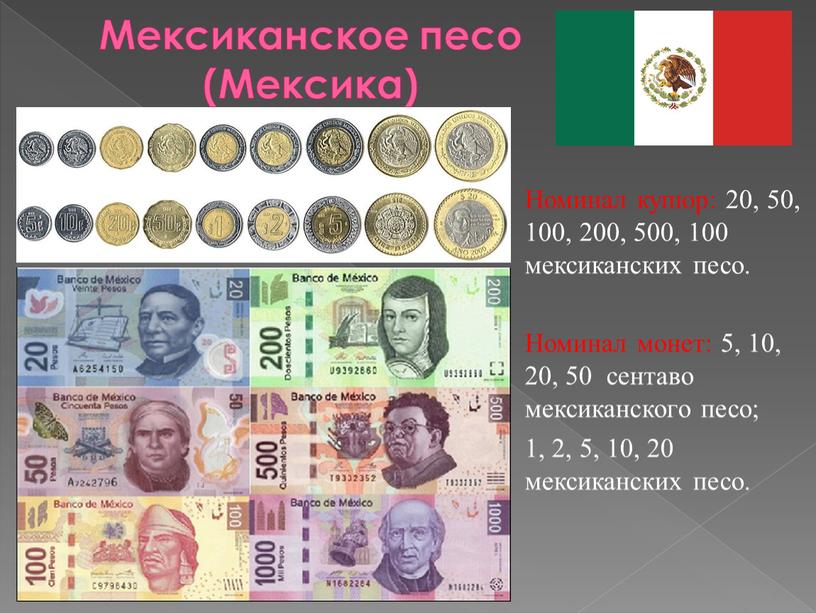 Мексиканское песо (Мексика) Номинал купюр: 20, 50, 100, 200, 500, 100 мексиканских песо