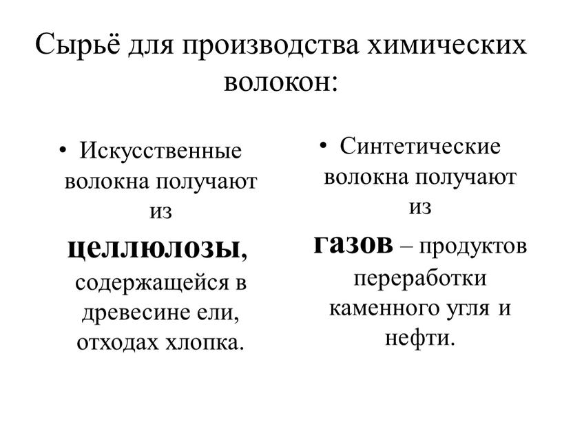 Сырьё для производства химических волокон: