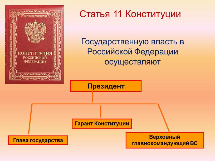 Президент Глава государства Гарант