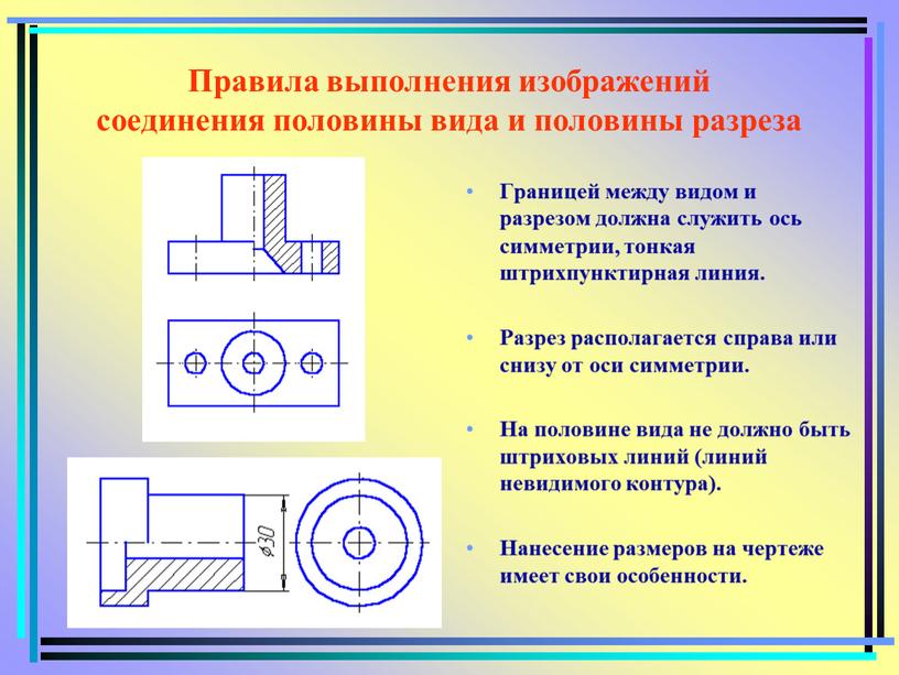 Правила выполнения изображений соединения половины вида и половины разреза