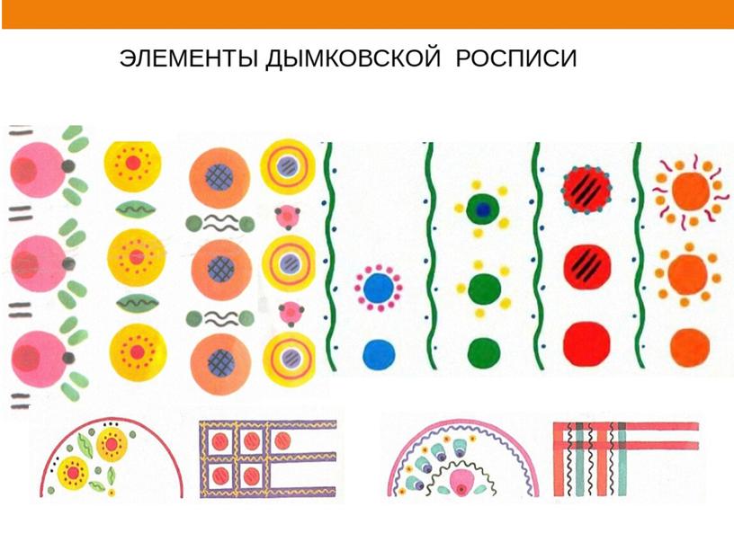 Устное народное творчество и народные промыслы"