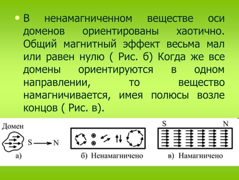 В ненамагниченном веществе оси доменов ориентированы хаотично