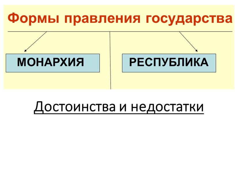 Достоинства и недостатки