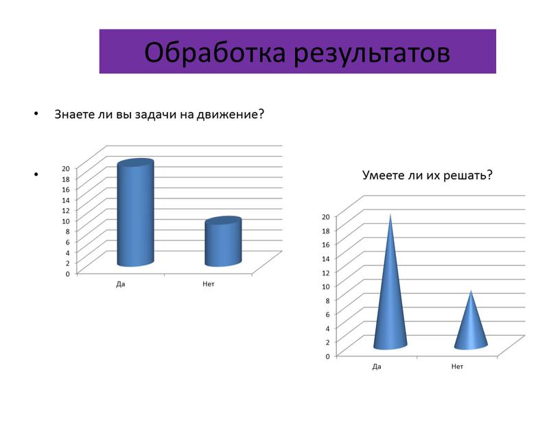 Обработка результатов Знаете ли вы задачи на движение?