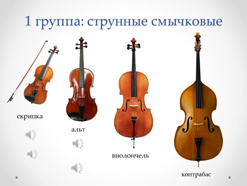 1 группа: струнные смычковые скрипка альт виолончель контрабас