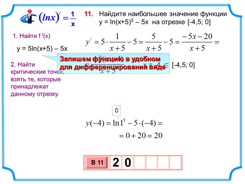Найдите наибольшее значение функции y = ln(x+5)5 – 5x на отрезке [-4,5; 0] 11