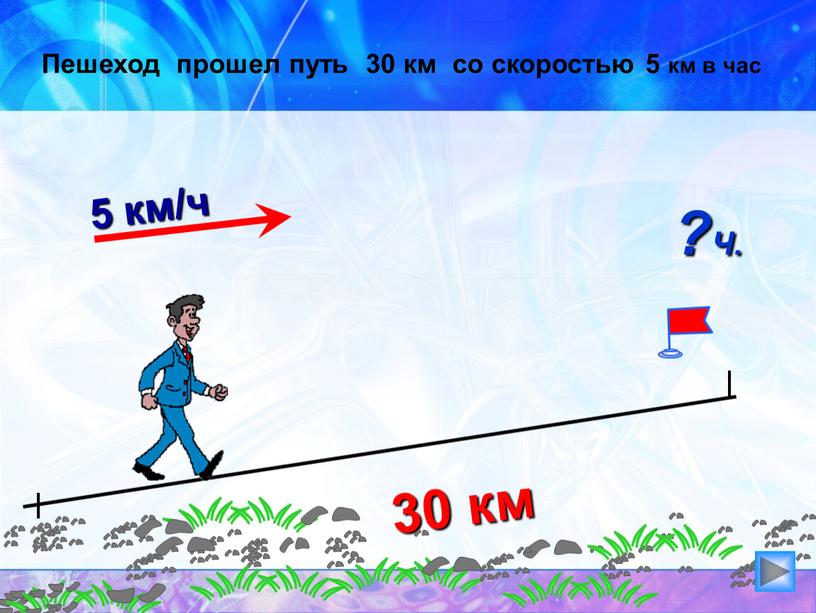 Пешеход прошел путь 30 км со скоростью 5 км в час ?Ч