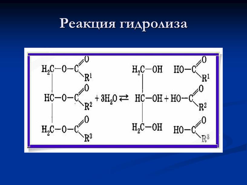 Реакция гидролиза .