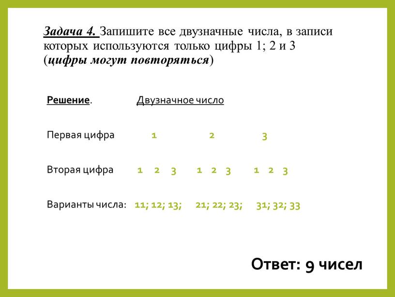 Задача 4. Запишите все двузначные числа, в записи которых используются только цифры 1; 2 и 3 ( цифры могут повторяться )